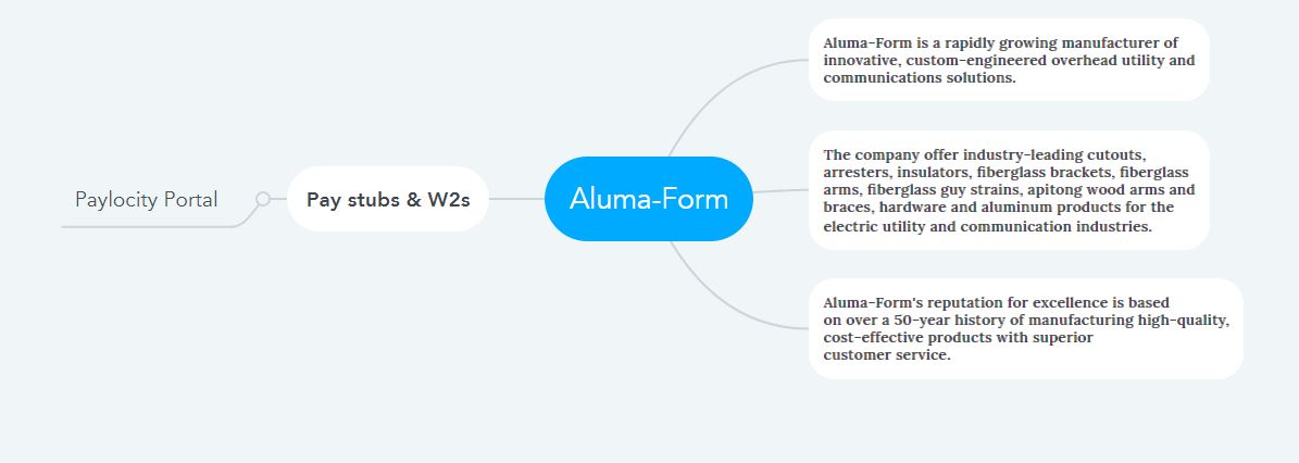 Aluma Form Pay Stubs & W2s