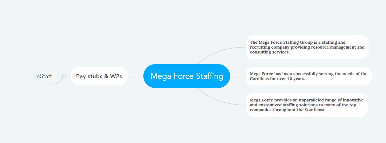 Mega Force Staffing Pay stubs & W2s