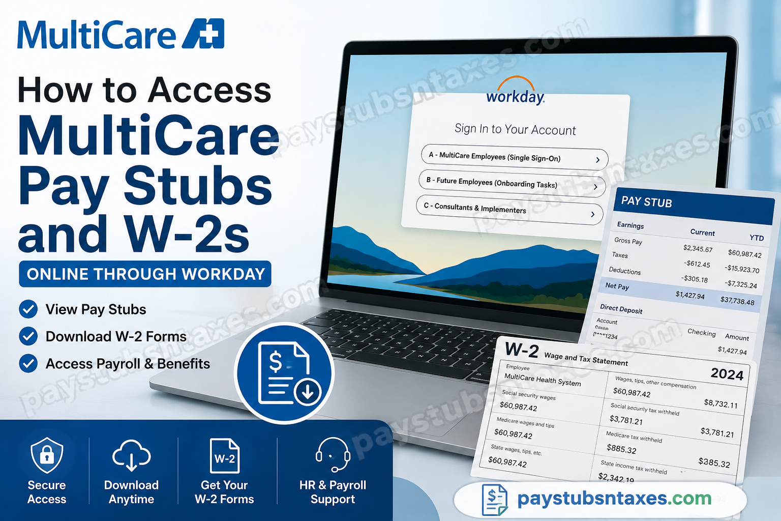 How to Access MultiCare Pay Stubs and W-2s Online