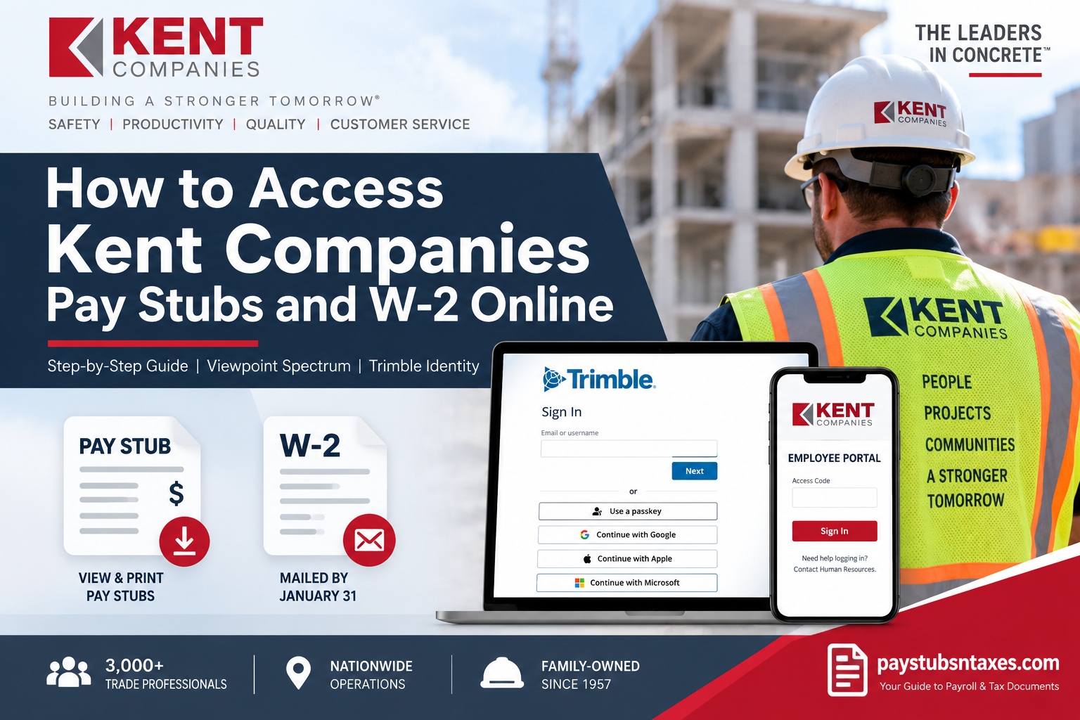 How to Access Kent Companies’ Pay Stubs and W-2 Online