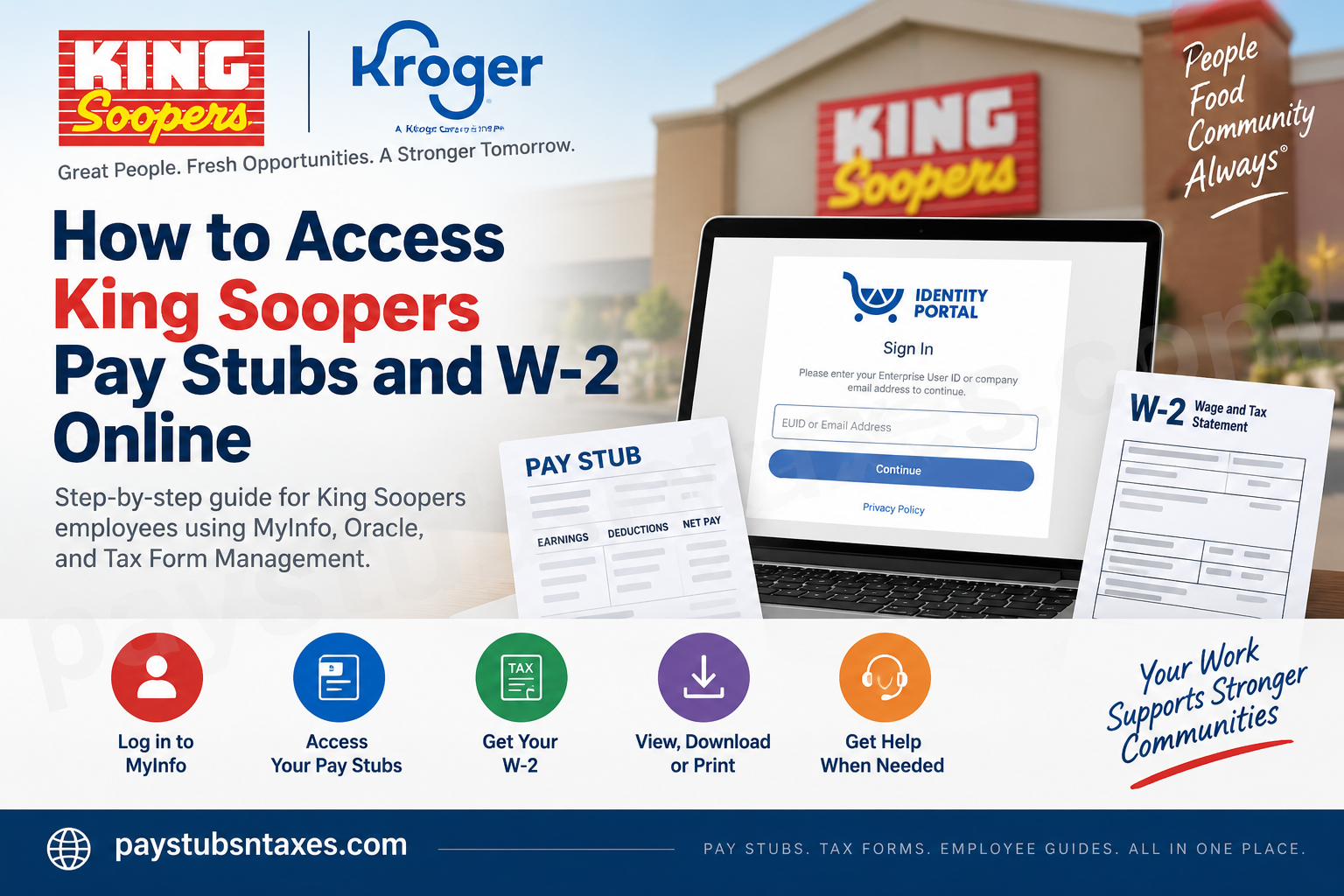 How to Access King Soopers Pay Stubs and W-2 Forms Online