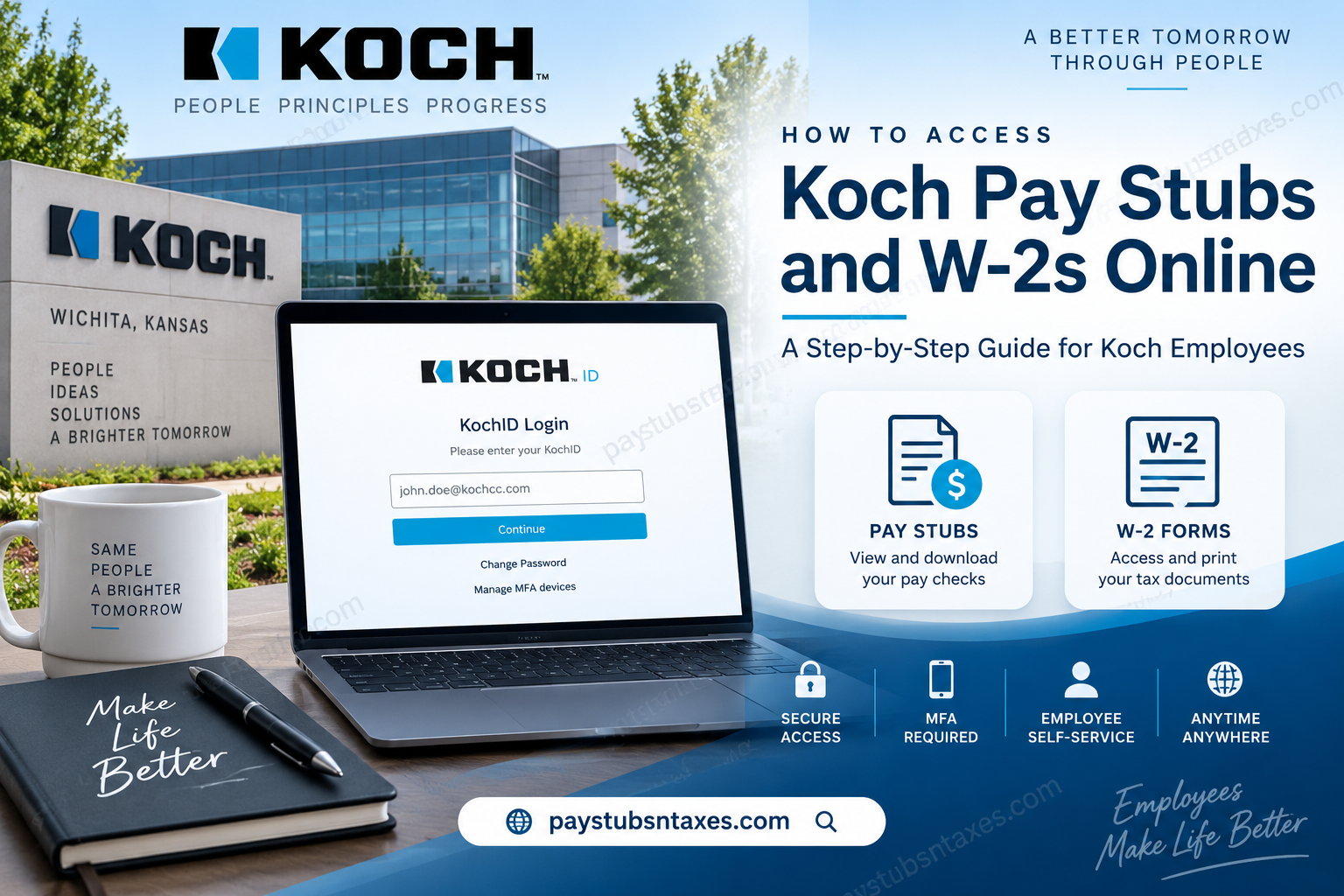 How to Access Koch Pay Stubs and W-2s Online