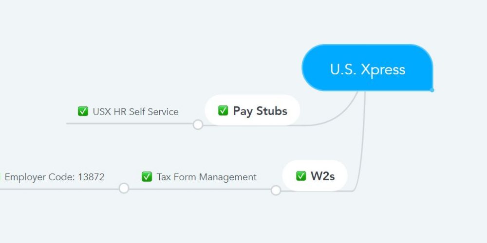U.S. Xpress Pay Stubs and W2s
