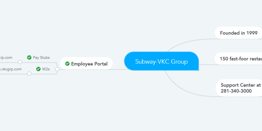 Subway Pay Stubs & W2s- VKC Group