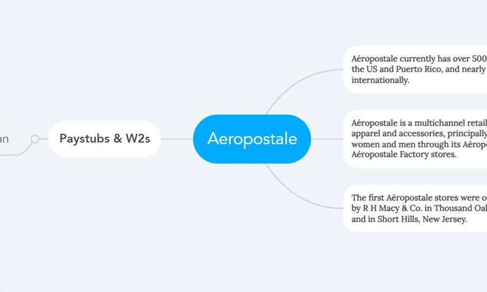 Aeropostale Pay Stubs & W2s