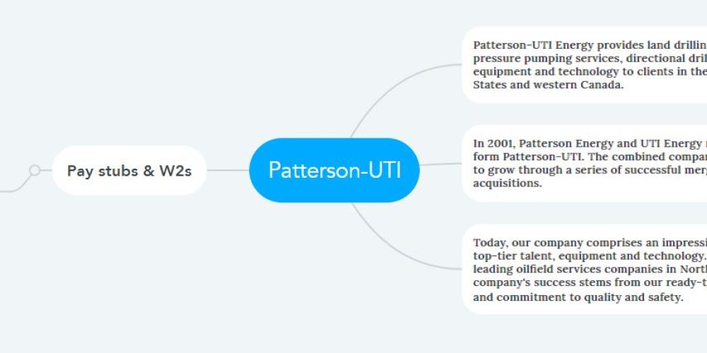 Patterson UTI Pay Stubs & W2s