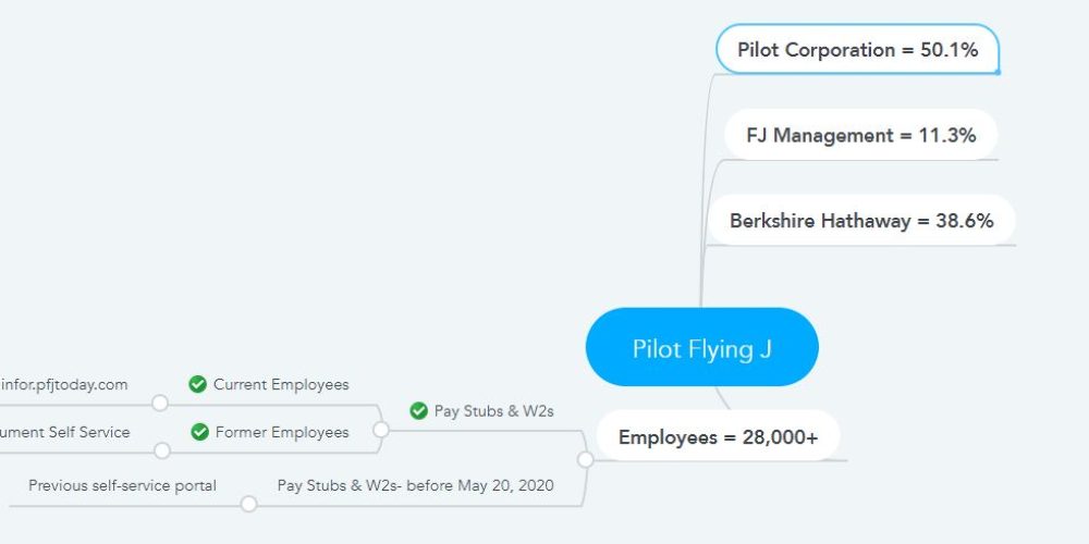 Pilot Flying J Pay stubs & W2s